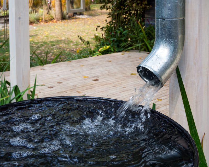 Rainwater Management